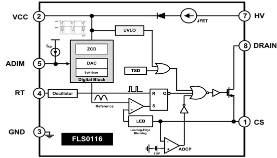 Fairchild Semiconductor FLS0116 LED driver Fairchild Semiconductor FLS0116 LED driver